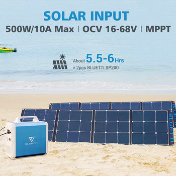 Bluetti Portable Power Station EB150 1500WH 1000W Solar Genrator for Van Home Emergency Outdoor Camping Explore-Blue